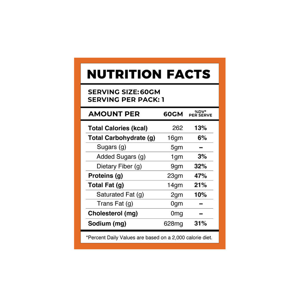 Nutrition facts label with detailed nutritional information on a white background
