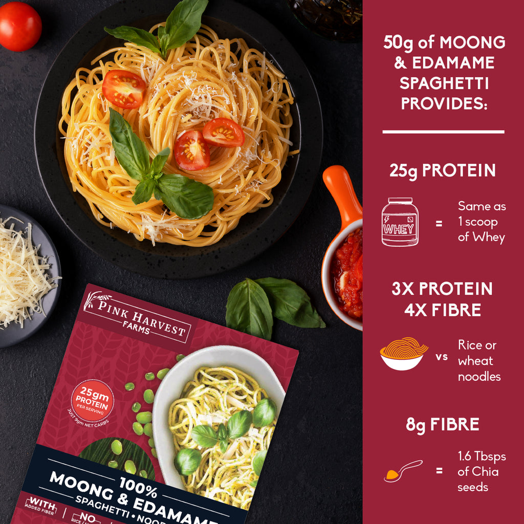 Moong & Edamame Spaghetti Noodles Pasta, Vegan Gluten free, No Maida, Healthy, High Protein nutrition, weight loss, High Fiber