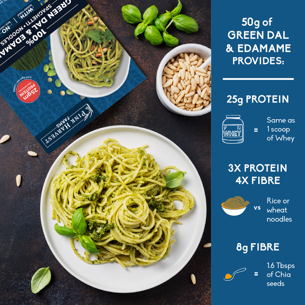 Green Dal and Edamame Spaghetti Noodles Pasta, Vegan Gluten free, No Maida, Healthy, High Protein nutrition, weight loss, High Fiber, low carb