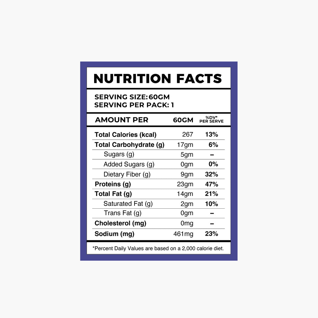 Nutrition facts label with blue border on a white background